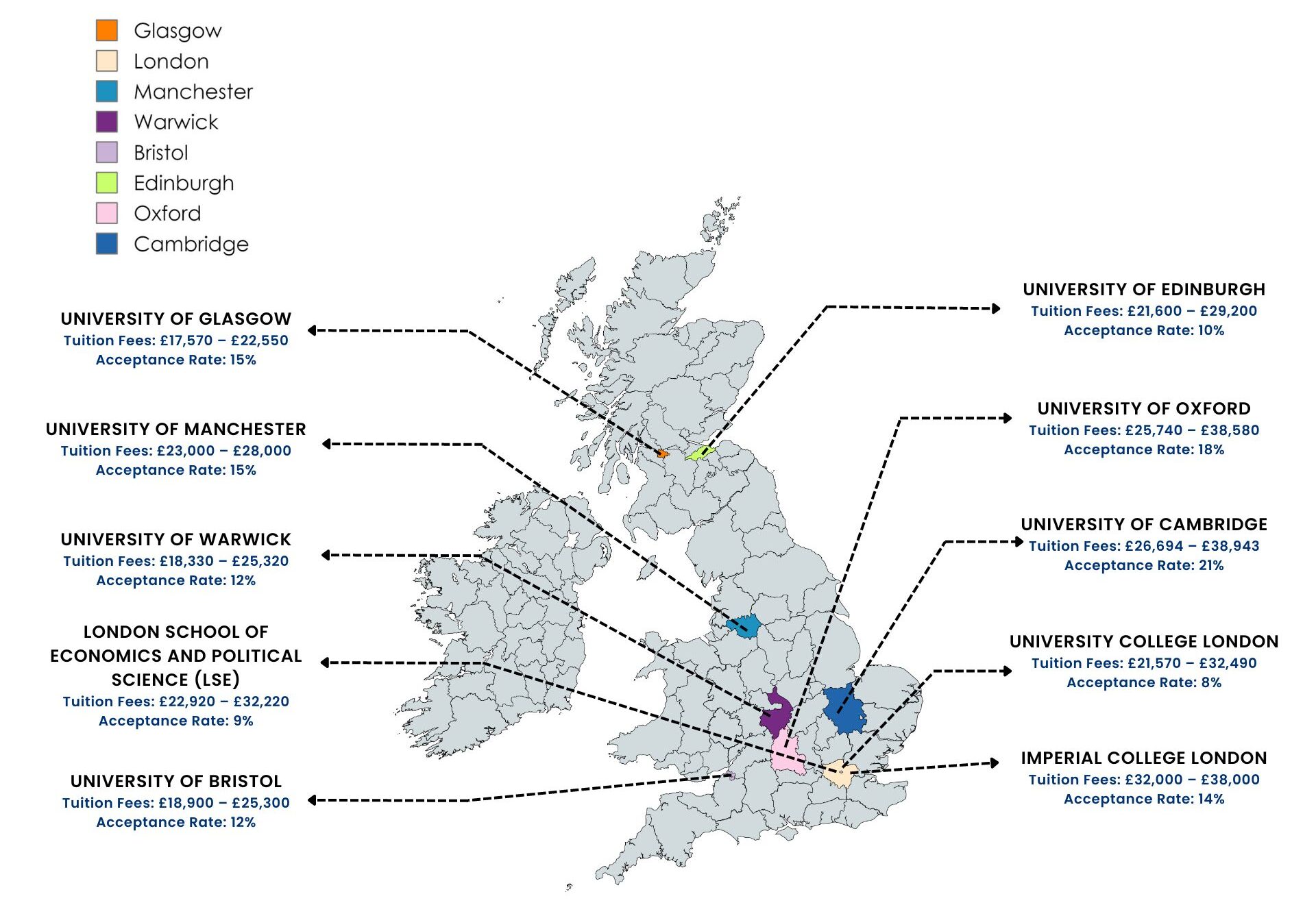 UK University Map 1 e1707741649829